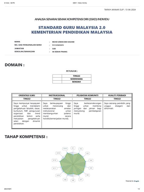 sklkpm|SGMy .